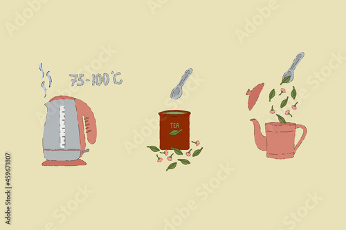 Vector set of images of Tea time. Illustrations with the steps of brewing a hot drink. Brewing tea in a teapot. Hot water. A jar of tea leaves. Have a nice tea party. Vector illustration