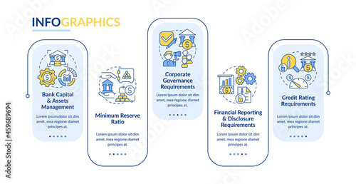 Bank regulation process vector infographic template. Reserve ratio presentation outline design elements. Data visualization with 5 steps. Process timeline info chart. Workflow layout with line icons