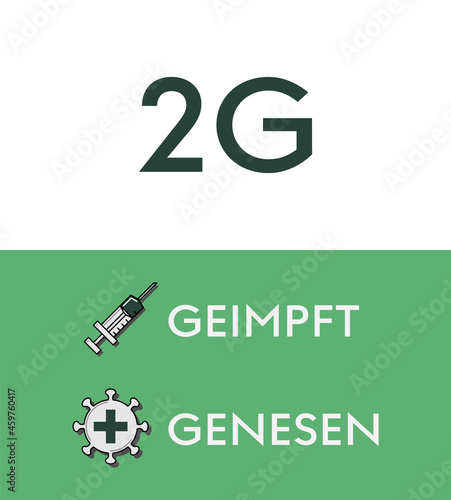 2G Corona regulation notice with vector icons and text arranged on top of each other on green background in portrait orientation