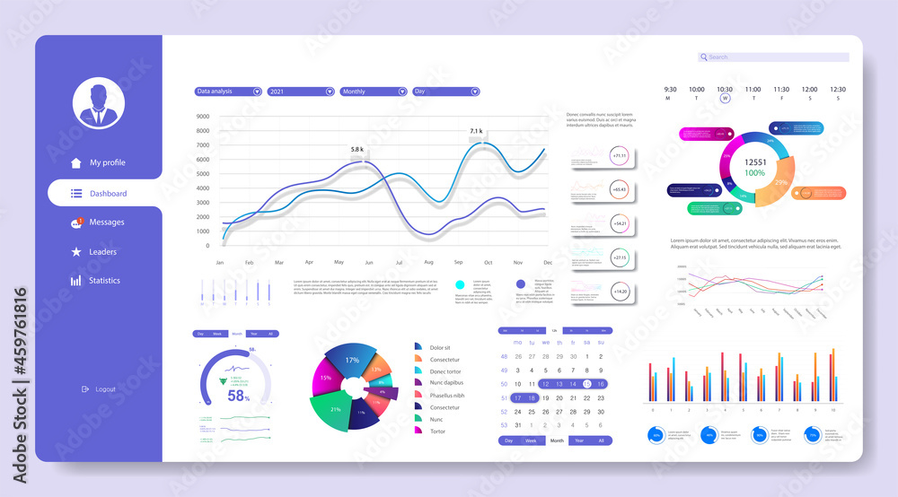 Admin Panel with UI, UX, KIT dashboard in flat style. Business graphic