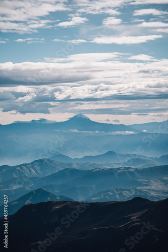 Relieve Andes Ecuatorianos - Cotacachi