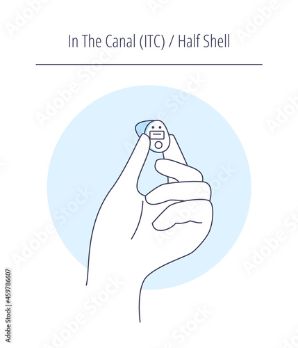Hearing aids for people with hearing problems.Hearing aid isolated on white background.In the canal or half shell,ITC.