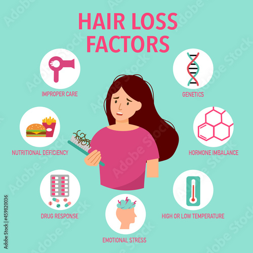 Hair loss factors infographic vector illustration. Cause of hair fall in flat design.