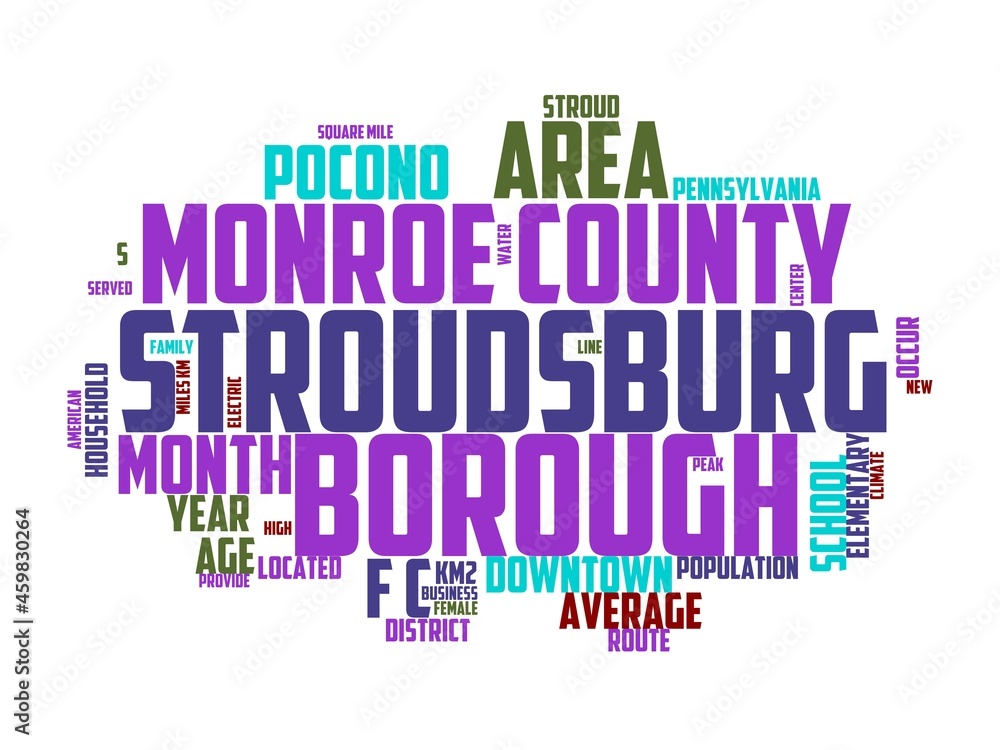 stroudsburg wordcloud concept, wordart, pennsylvania,continent,city,usa stroudsburg wordcloud concept, wordart, pennsylvania,continent,city,usa