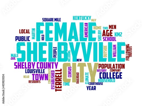 shelbyville wordcloud concept, wordart, photo