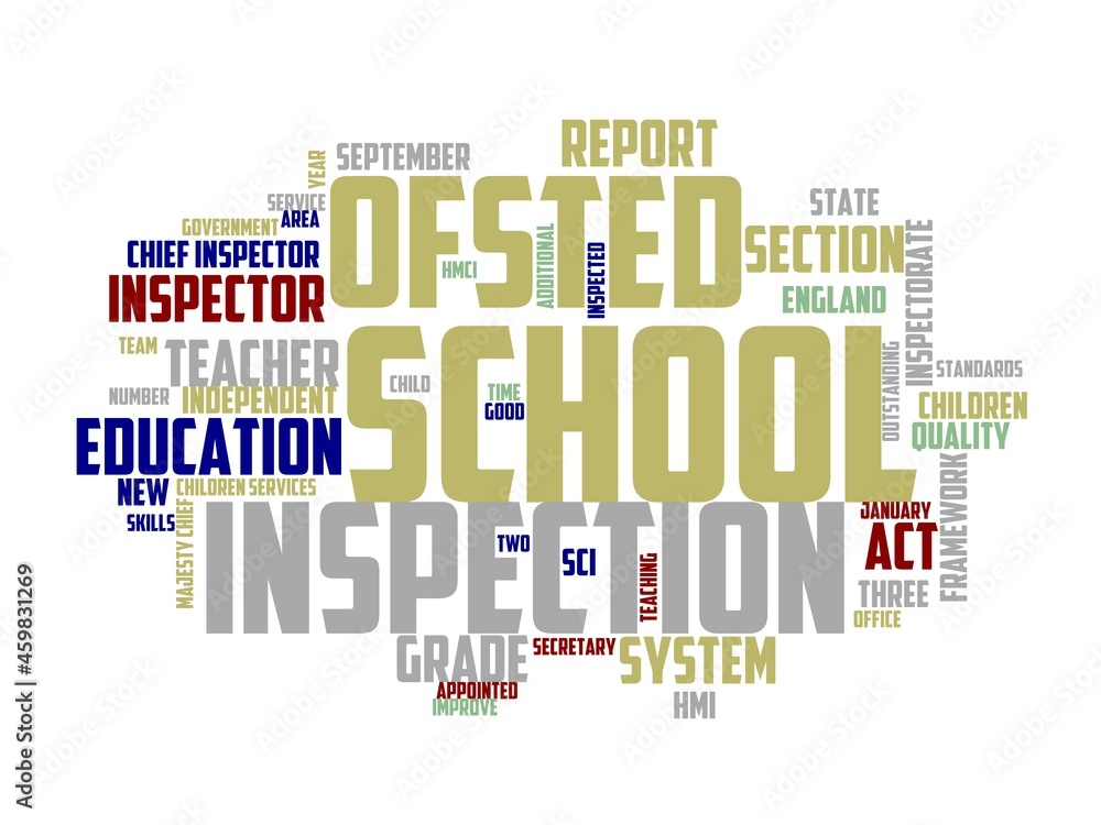 school inspector wordcloud concept, wordart, school inspector wordcloud concept, wordart,