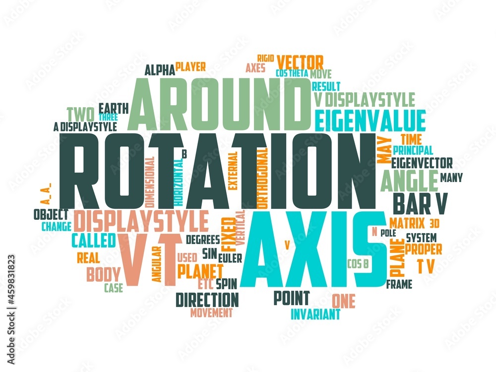 rotation wordcloud concept, wordart, rotation wordcloud concept, wordart,