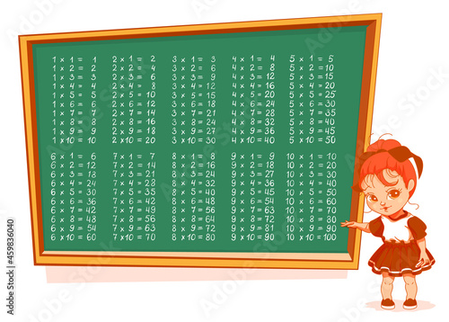 Schoolgirl at blackboard 1 to 10 multiplication table vector cartoon