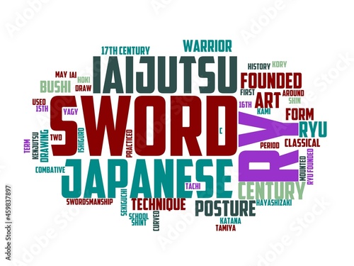 iaijutsu wordcloud concept, wordart, iaijutsu,martial,arts,sport photo
