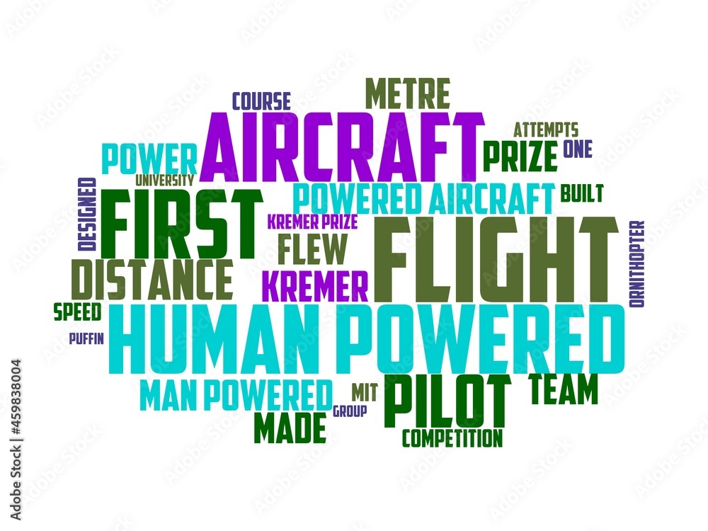 human powered aircraft wordcloud concept, wordart, power,aircraft,human,graphic