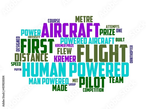 human powered aircraft wordcloud concept, wordart, power,aircraft,human,graphic photo