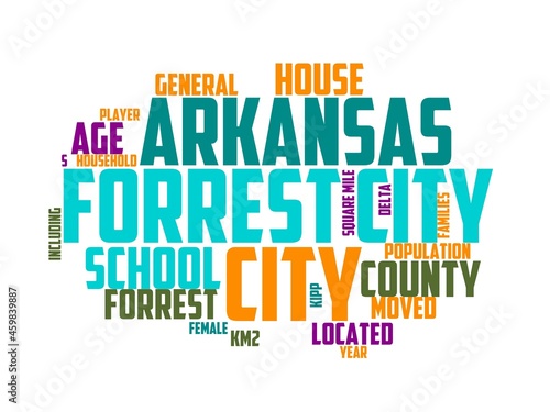 forrest city wordcloud concept, wordart, city,forrest,sky,modern