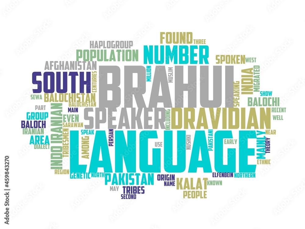 Fototapeta premium brahui wordcloud concept, wordart, brahui,burushaski,urdu,nature,markhoor