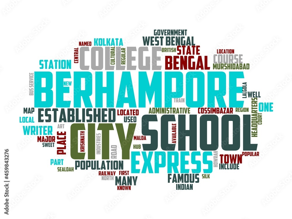 brahmapur wordcloud concept, wordart, travel,brahmapur,world,continent,planet brahmapur wordcloud concept, wordart, travel,brahmapur,world,continent,planet