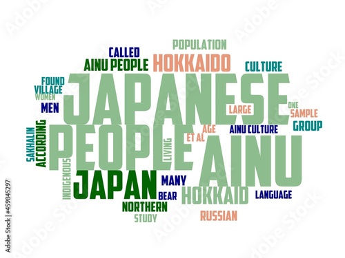 Canvas Print ainu wordcloud concept, wordart, ainu,japan,hokkaido,nature,white