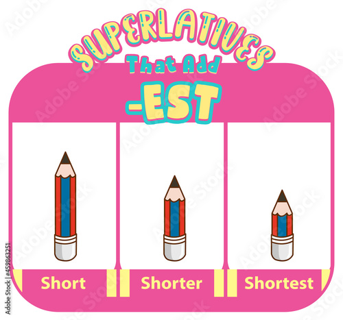 Comparative and Superlative Adjectives for word short