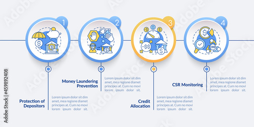 Bank supervision tasks vector infographic template. CSR analysis presentation outline design elements. Data visualization with 4 steps. Process timeline info chart. Workflow layout with line icons