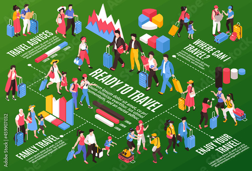 People Travel Isometric Flowchart