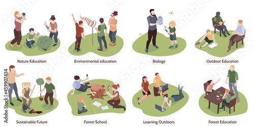 Nature Education Isometric Concept