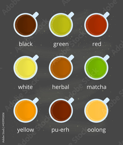 Different kinds of tea.