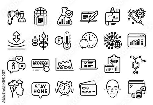 Vector set of Stay home, Internet documents and Fahrenheit thermometer line icons set. Calendar report, Money wallet and Credit card tag. Coronavirus, Journey path and Chemical formula icons. Vector