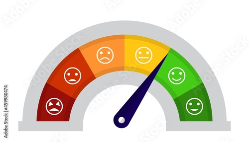 Stress level reduced with problem and pressure solving Emotional overload scene Concept of emotional overload, stress level, burnout, increased productivity, tiring, boring, positive, frustration