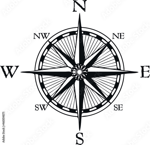 Old naval compass
