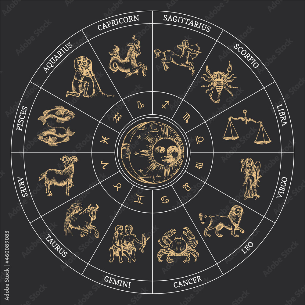 Obraz premium Zodiac Wheel with astrological symbols in vector.