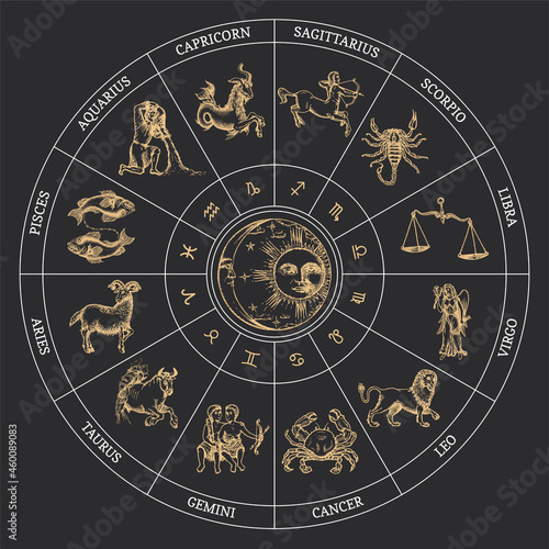 Zodiac Wheel with astrological symbols in vector.