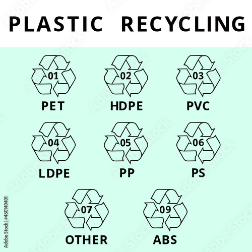 plastic recycling icons