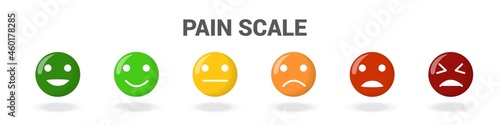 Mood meter Scale from red angry face to happy green smiley Emotional intelligence scale Emotion feedback Element of UI design for medical horizontal pain scale chart test Vector illustration isolated