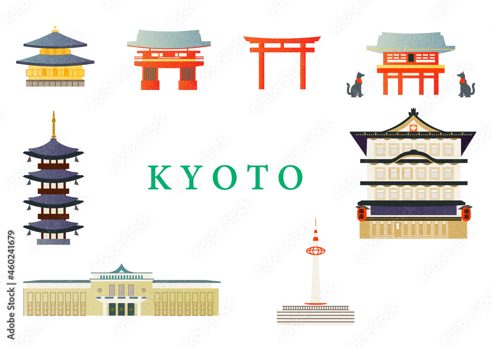 Fototapeta premium Kyoto-image
