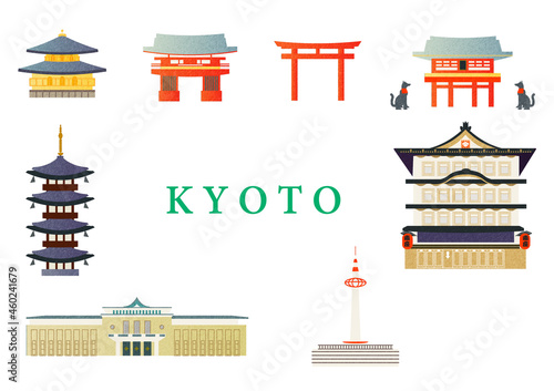 Kyoto-image