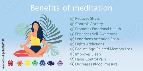 Meditation health benefits for body, mind and emotions