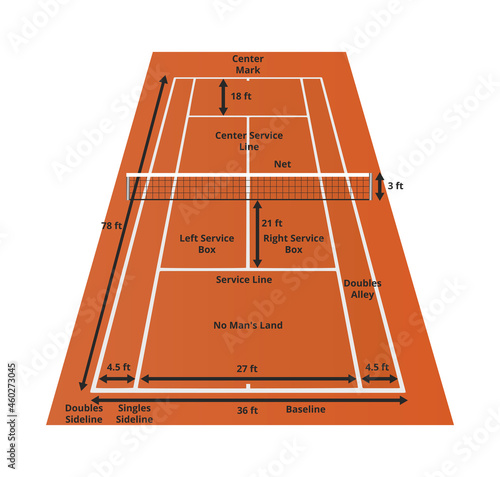 Vector illustration of tennis clay court with dimensions in feet, ft – imperial system and with tennis court layout or parts isolated on a white background. Areas and sizes of the tennis court.