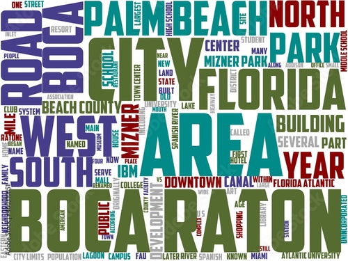 Tablou pe pânză boca raton typography, wordcloud, wordart, florida,ocean,water,beach,city
