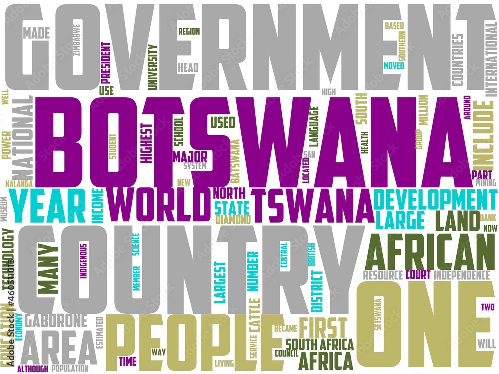 botswana typography, wordcloud, wordart, botswana,africa,travel,african,national