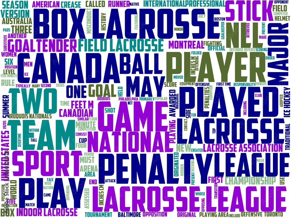 Obraz premium box lacrosse typography, wordcloud, wordart, lacrosse,sport,box,cartoon,illustration