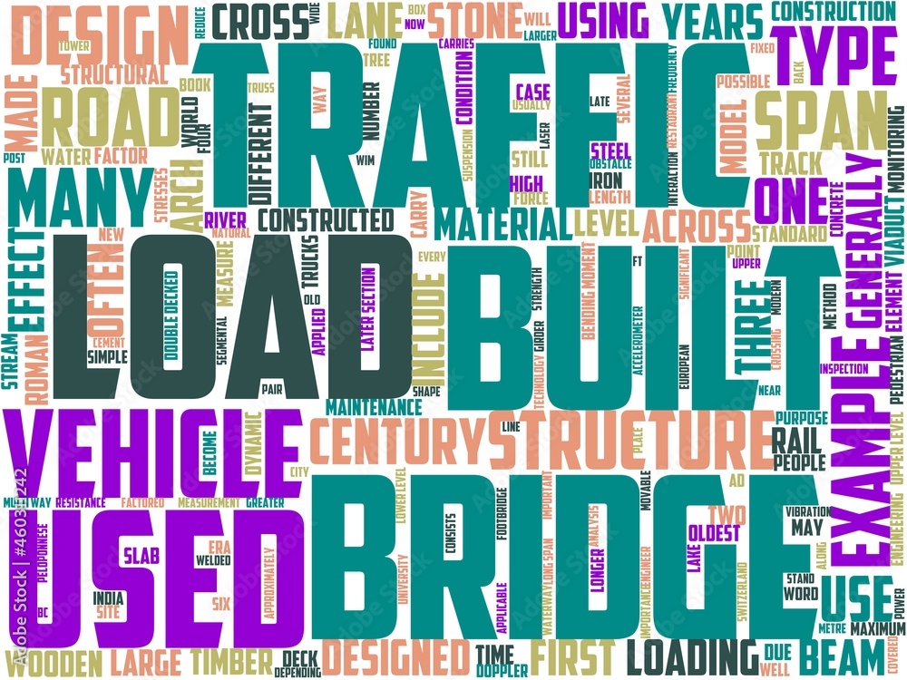 bridge building typography, wordcloud, wordart, bridge,business,building,solution,gap bridge building typography, wordcloud, wordart, bridge,business,building,solution,gap