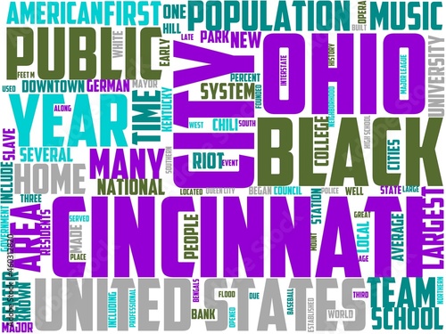 cincinnati typography, wordart, wordcloud, cincinnati,city,usa,urban