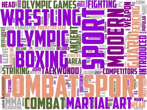 combat sport typography, wordart, wordcloud, sport,combat,fitness,exercise