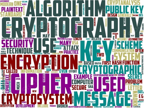 cryptography typography, wordart, wordcloud, cryptography,digital,technology,computer