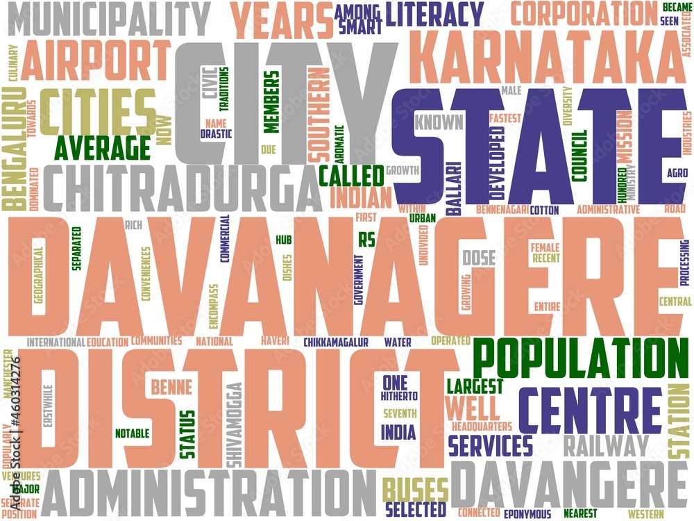 davangere typography, wordart, wordcloud, karnataka,tourism,travel,india davangere typography, wordart, wordcloud, karnataka,tourism,travel,india