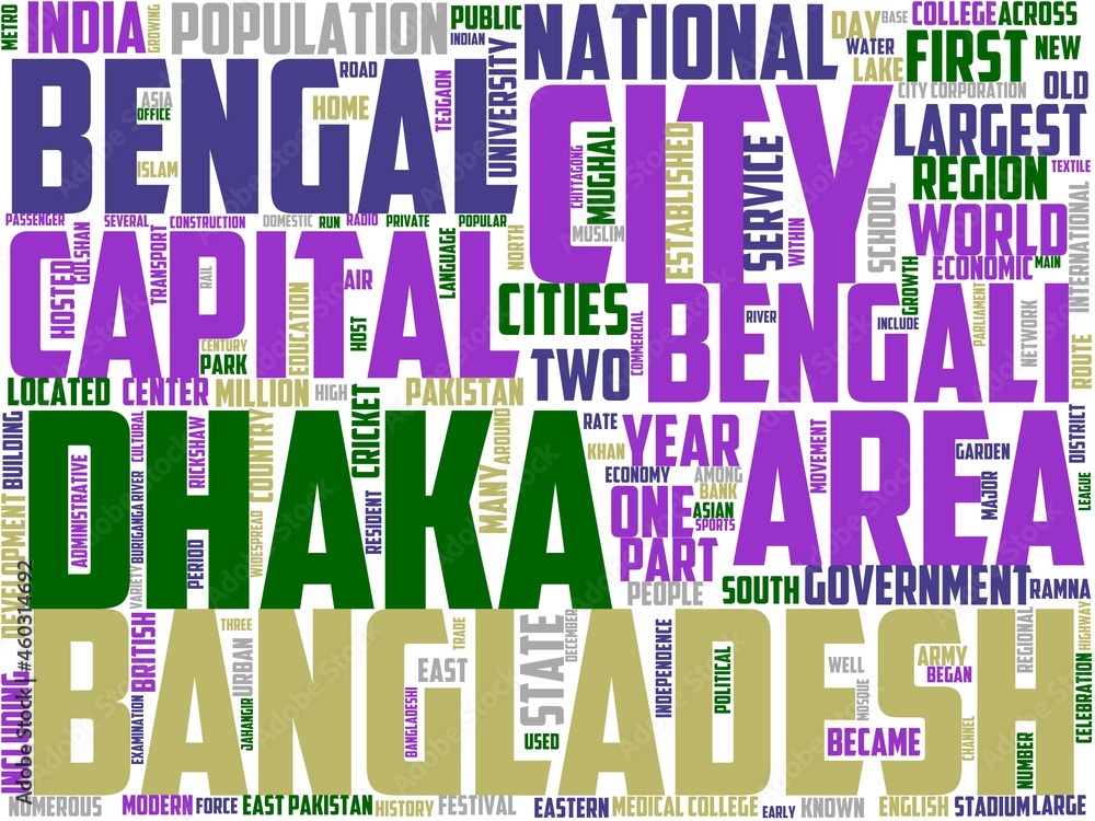 dhaka typography, wordart, wordcloud, building,dhaka,landmark,architecture dhaka typography, wordart, wordcloud, building,dhaka,landmark,architecture