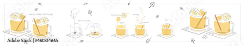 "How to make Hot Toddy" vector info-graphic illustration. Simple informative line art for cafe, bar, and restaurant menu, sign, and wall decor_Horizontal Steps