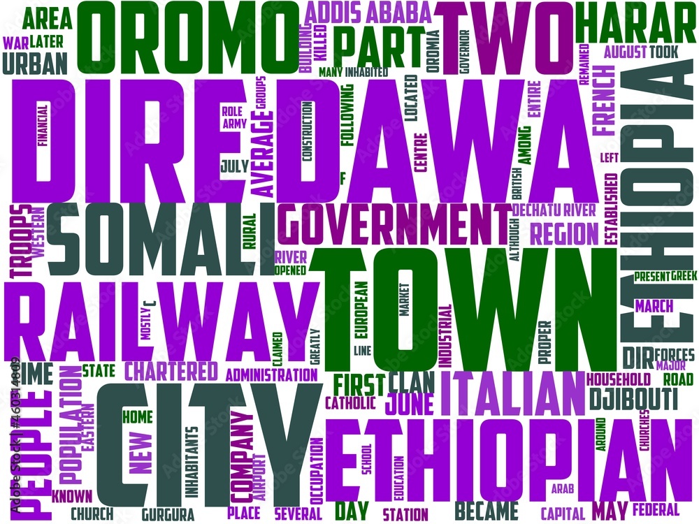 dire dawa typography, wordart, wordcloud, ethiopia,dire,dawa,travel dire dawa typography, wordart, wordcloud, ethiopia,dire,dawa,travel