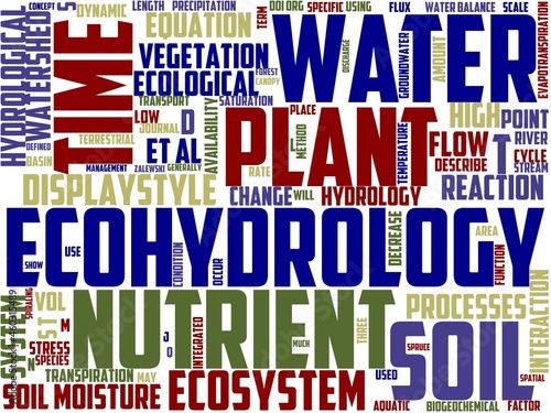 ecohydrology typography, wordart, wordcloud, ecology,illustration,marine,ecohydrology