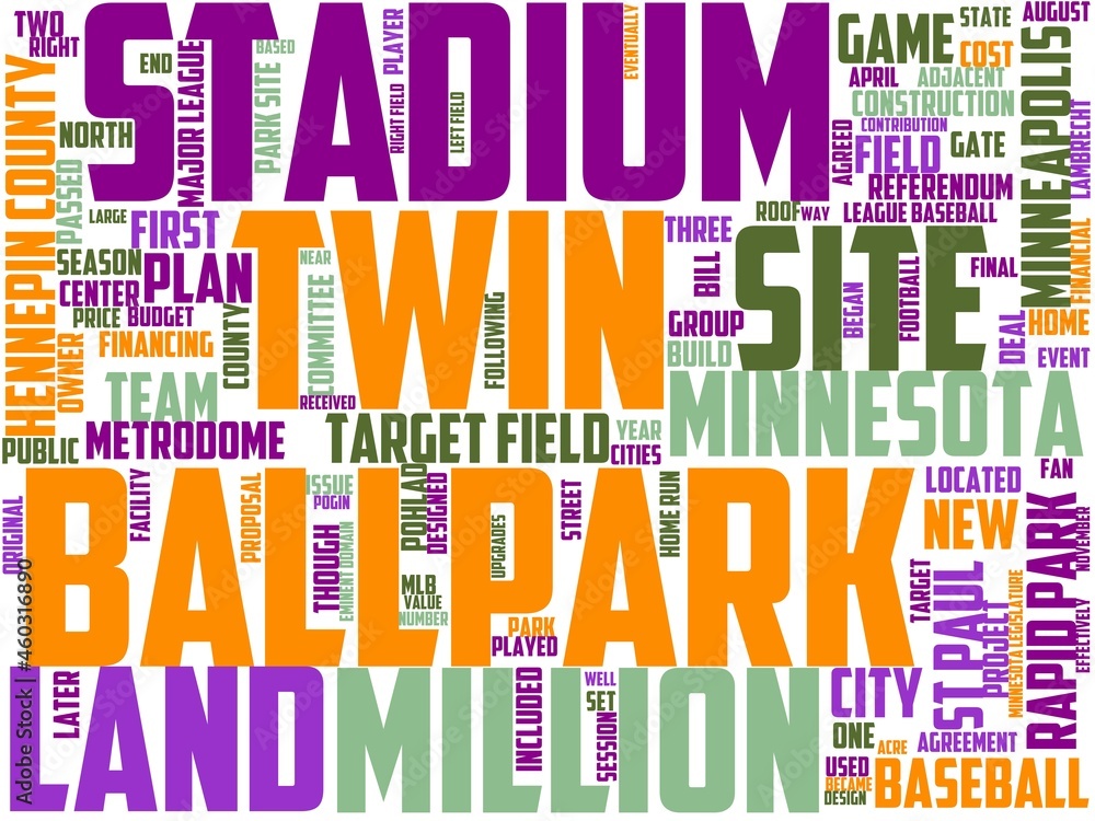 field target typography, wordart, wordcloud, target,field,competition,game field target typography, wordart, wordcloud, target,field,competition,game