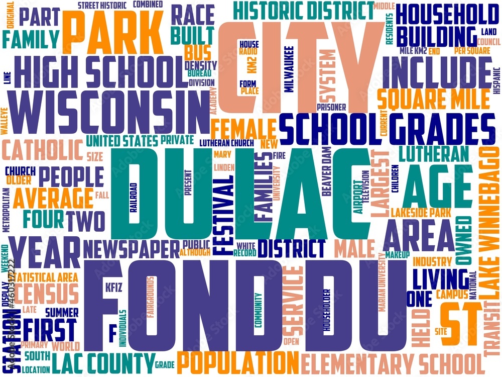 fond du lac typography, wordart, wordcloud, background,nature,lake,landscape fond du lac typography, wordart, wordcloud, background,nature,lake,landscape