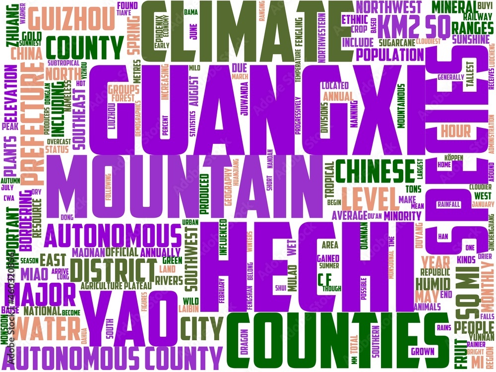 hechi typography, wordart, wordcloud, hechi,gardens,natural,lovely hechi typography, wordart, wordcloud, hechi,gardens,natural,lovely